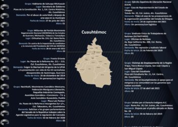 Cuáles son las Movilizaciones para este último día del primer mes del año