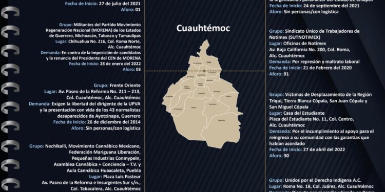 Cuáles son las Movilizaciones para este último día del primer mes del año