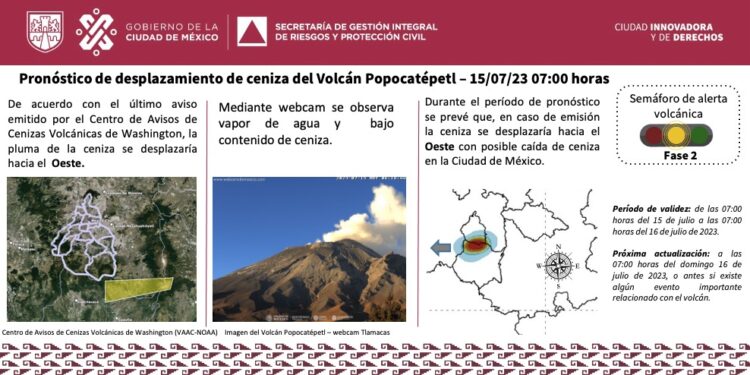 Recomendaciones por caída de ceniza