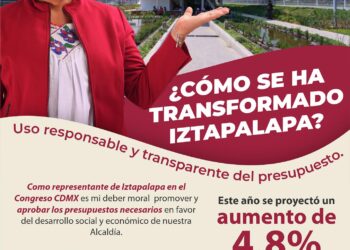 Impulsan desde el Congreso desarrollo multisectorial de Iztapalapa