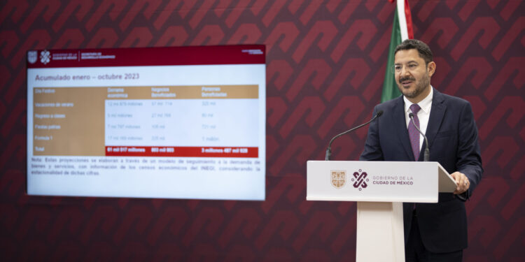 Nuevos negocios generan 132 mil empleos en la CDMX