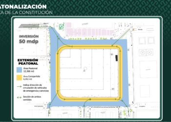 El Zócalo será peatonal