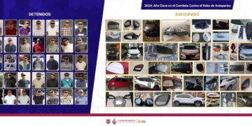 Alcaldía Cuauhtémoc, líder en el robo de autopartes