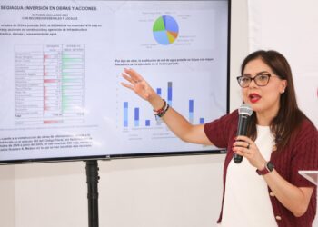 Política hídrica de la Ciudad es basta: diputada