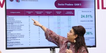 ¡Los Ojos de la Capital!