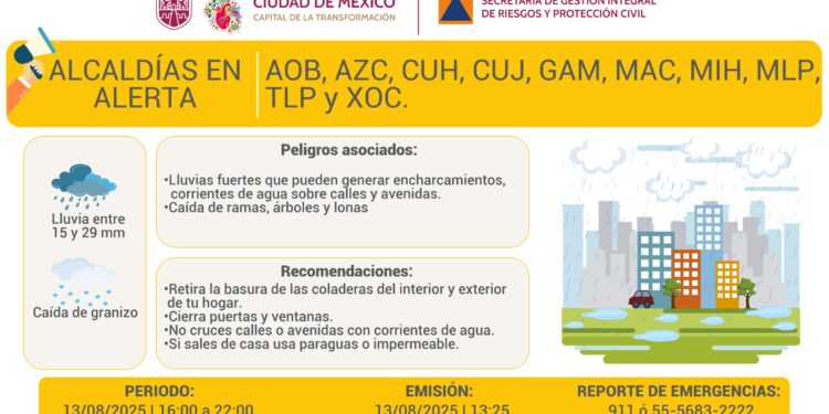 Alerta Amarilla para la CDMX, habrá lluvias fuertes