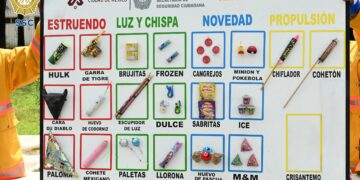 Pirotecnia puede mutilar advierte la SSC