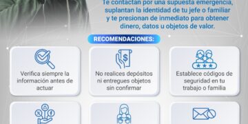 Fraude “La Patrona” se fortalece en CDMX: usan redes sociales y manipulación emocional para robar