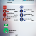 Tlalpan: Calderón aprieta la carrera azul rumbo a 2027