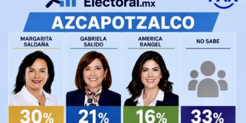 Azcapotzalco enciende la guerra azul