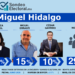 PAN tiene favorita: Rangel toma la delantera en Miguel Hidalgo
