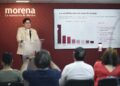 Morena liga al PAN con despojos y revive caso del Cártel Inmobiliario