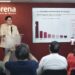 Morena liga al PAN con despojos y revive caso del Cártel Inmobiliario