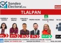 Paulina Pérez se mete de lleno en Tlalpan mientras Osorio abre brecha en Morena